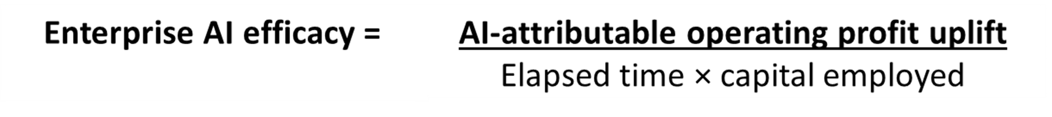 Enterprise AI efficacy equals AI-attributable operating profit uplift divided by Elapsed time times capital employed
