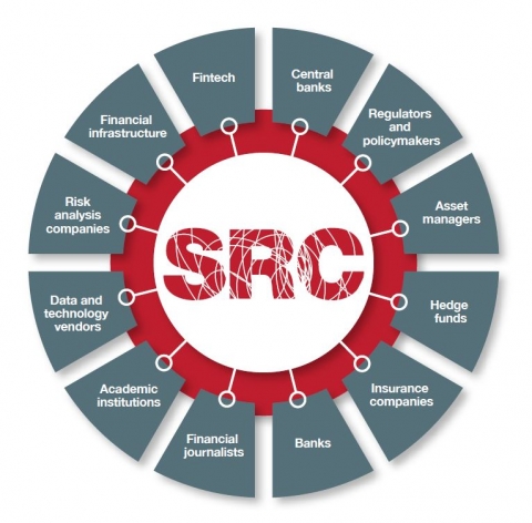 SRC wheel